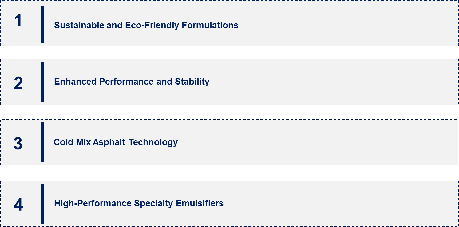 Bitumen Emulsifier Market Emerging Trend